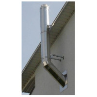 Димоходи з нержавіючої сталі