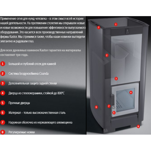 Печь дровяная Kastor KO-20