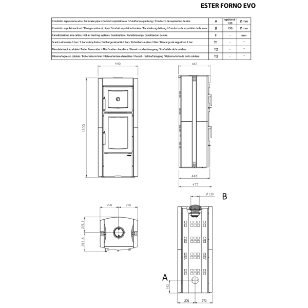 Печь La Nordica ESTER FORNO EVO Vulcan