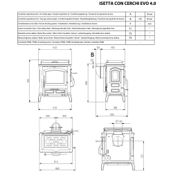 Печь La Nordica ISETTA CON CERCHI EVO 4.0 Anthracite Black