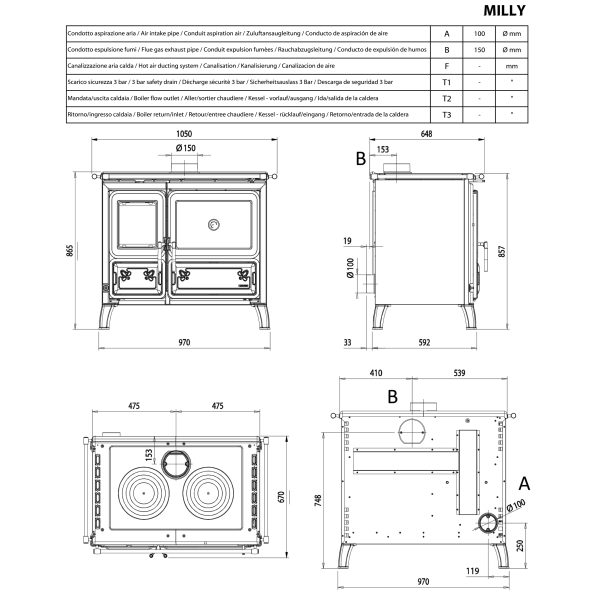 Печь La Nordica MILLY Bordeaux + Food Warmer