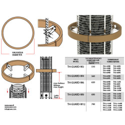 Ограждение Sawo TH-GUARD-W4