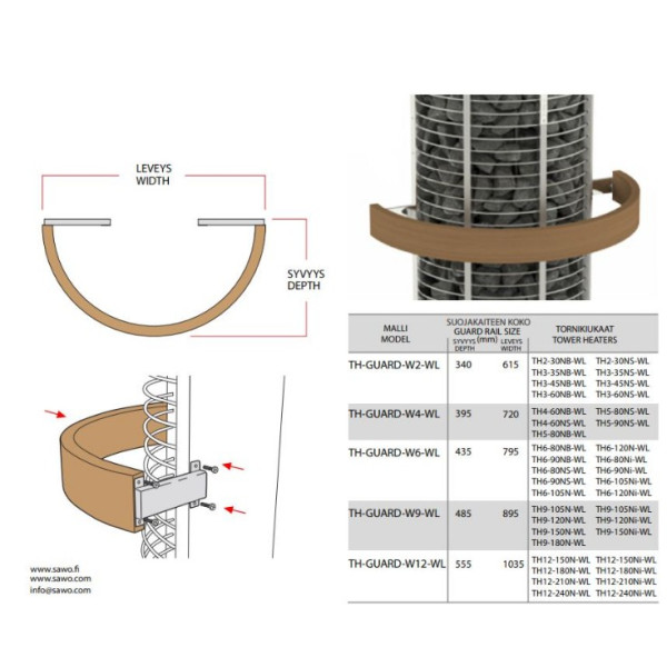 Ограждение Sawo TH-GUARD-W12-WL
