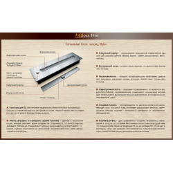 Топливный блок Алаид Style 700