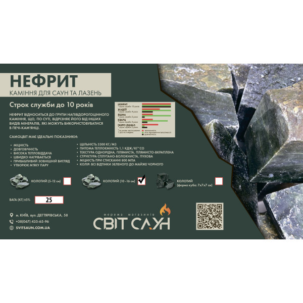 Камни для сауны Нефрит колото-пиленые 10-16 см / 25 кг