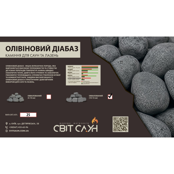 Камни для сауны Оливиновый Диабаз обвалованные 10-15 см / 25 кг